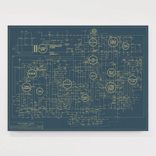 Hip-Hop Love Blueprint